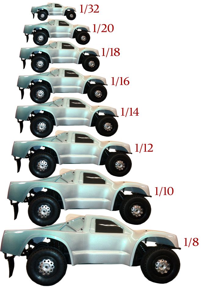 RC Truck Scaling Chart